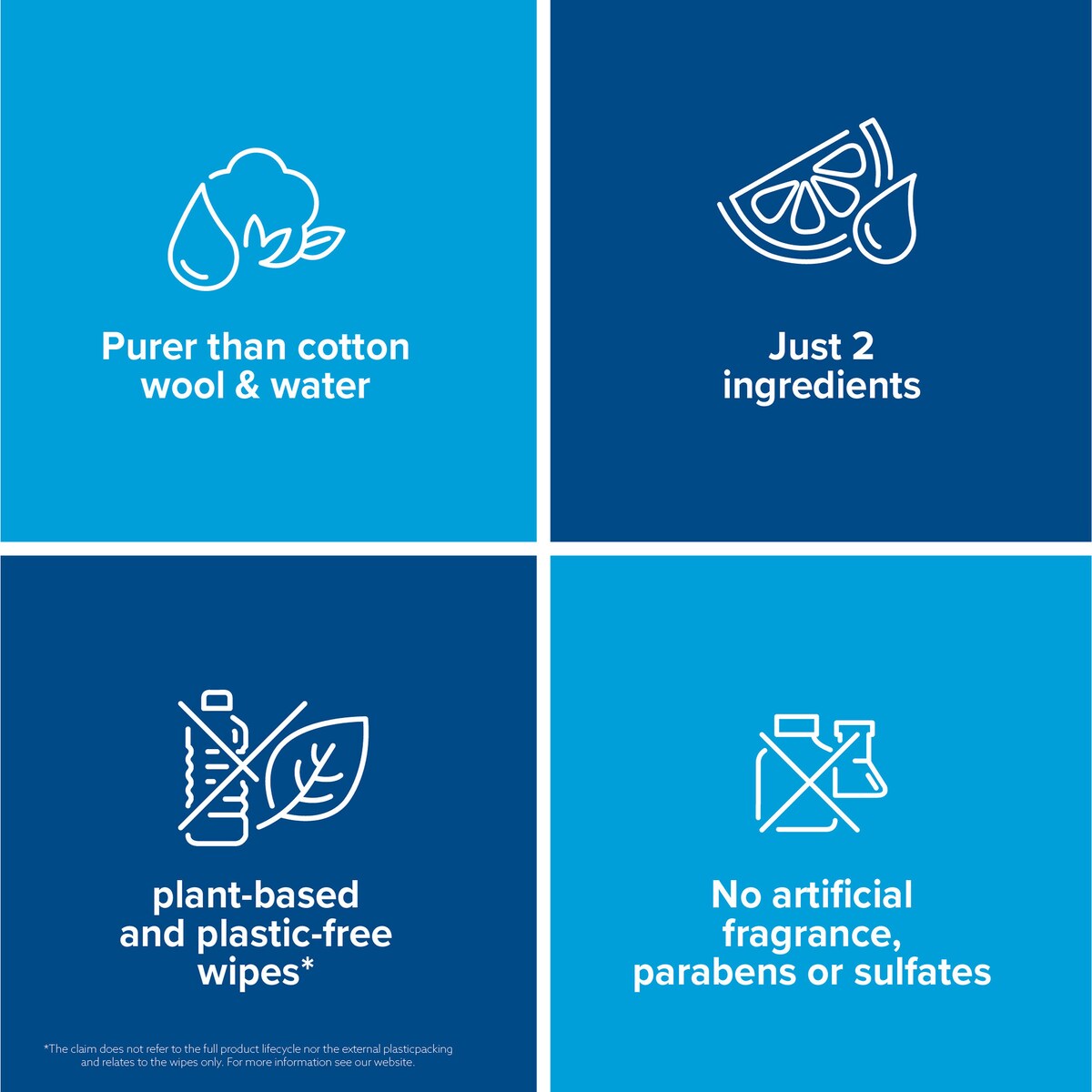 Waterwipes Fragrance Free Sensitive Skin Baby Wipes 60 X3 Pack