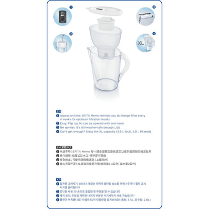 Brita Water Filter Jug Starter Pack Marella Xl 3.5l With 2 Filters Each