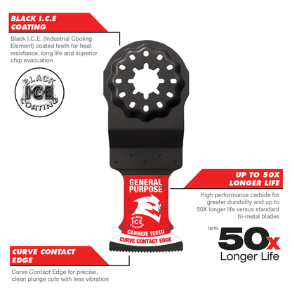 Diablo Starlock Multi Tool Blade Set - 5 Piece