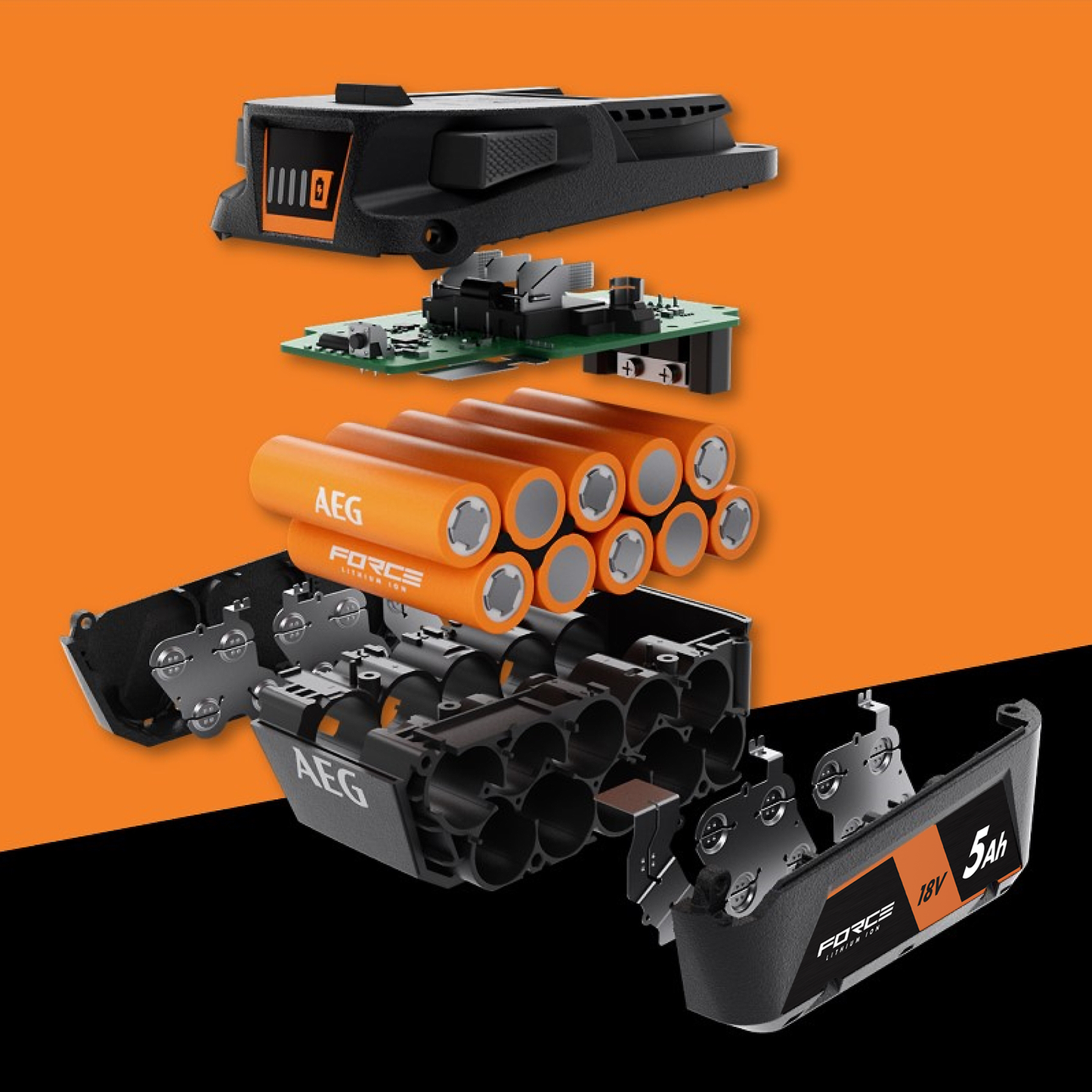 AEG FORCE Starter Kit - 18V - 5.0Ah
