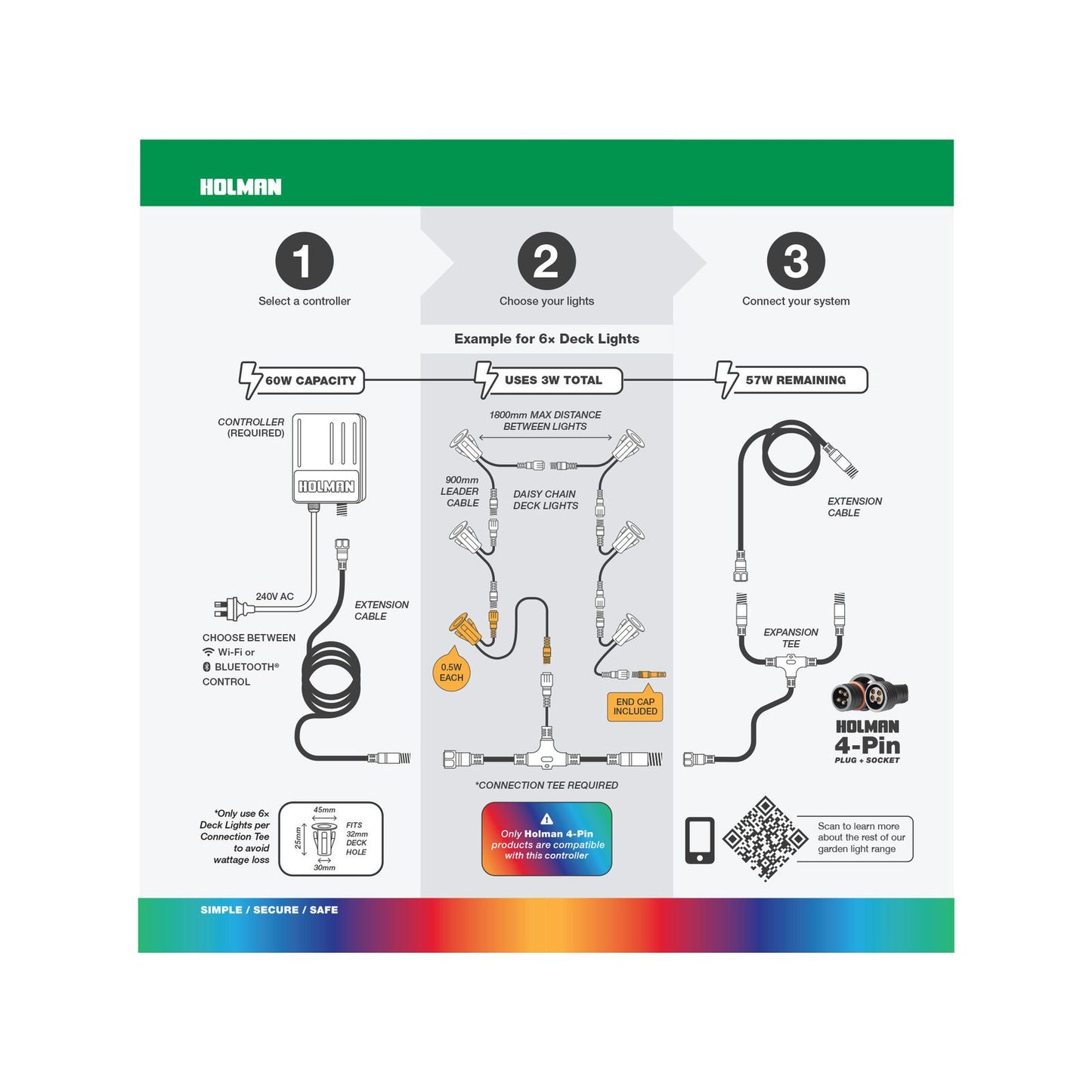 Holman RGB Deck Light - 45mm - 0.5W