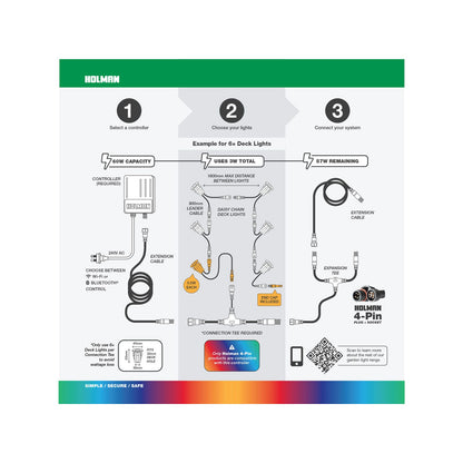 Holman RGB Deck Light - 45mm - 0.5W