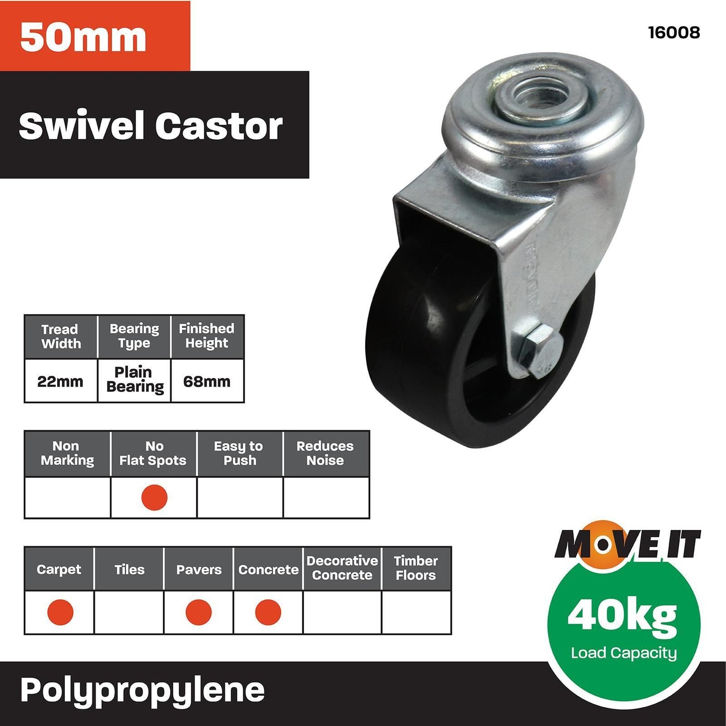 Move It Bolt Hole Castor - 50mm
