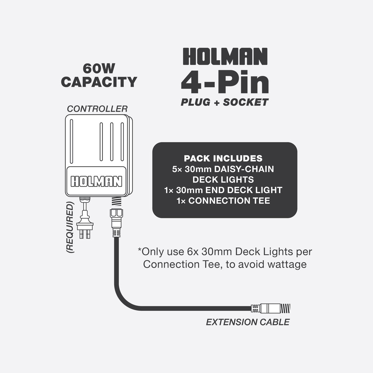 Holman RGB Colour Deck Light 30mm Stainless Steel 6 Pack Waterproof