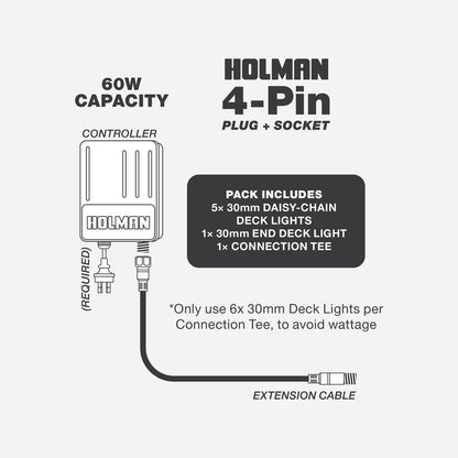 Holman RGB Colour Deck Light 30mm Stainless Steel 6 Pack Waterproof