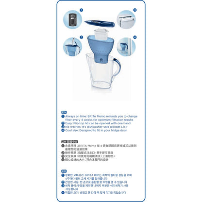 Brita Marella 2.4l Water Filter Jug Each