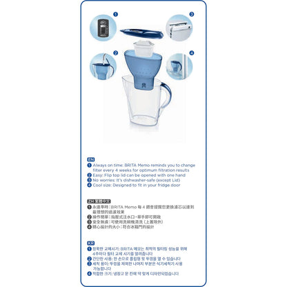 Brita Water Filter Jug Marella Blue 2.4l