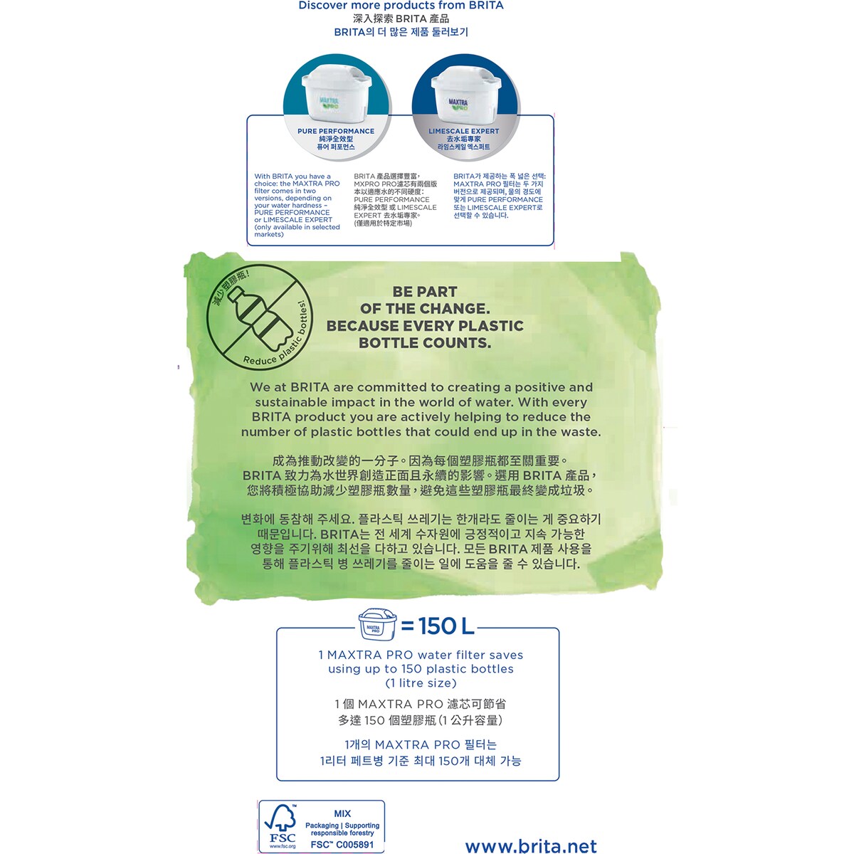 Brita Marella 2.4l Water Filter Jug Each