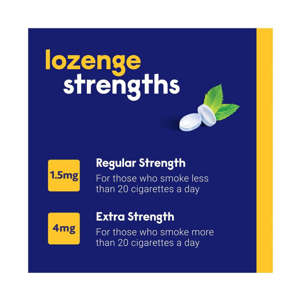 Nicabate Mini Lozenge Quit Smoking Aid Nicotine 4mg Extra Strength Mint - 60 Pack