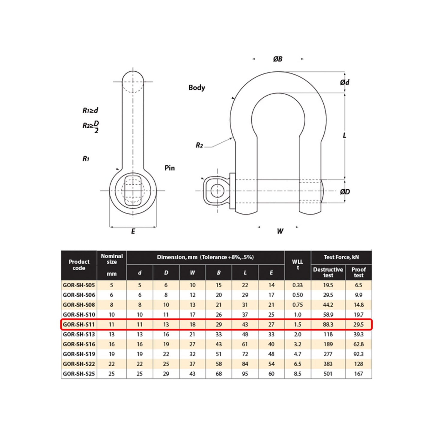 Gorilla Bow Shackle - 11mm - 1.5T