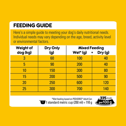 Pedigree Adult 1 to 7 Years Small Breed Dry Dog Food with Real Chicken 2.5kg