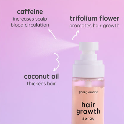Georgiemane Hair Growth Spray 100ml