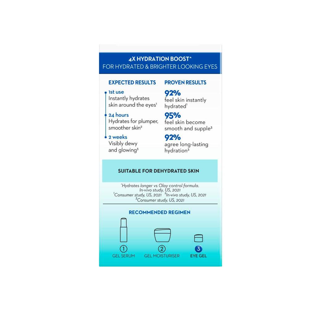 Olay Luminous Hyaluron + Niacinamide Eye Cream - 15mL