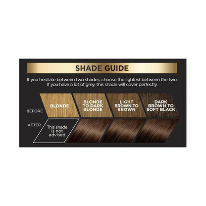 L'Oreal Preference 5 Bruges Hair Colour - 1 Pack