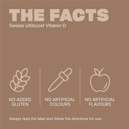 Swisse Ultiboost Vitamin d Capsules For Bone And Muscle Health 250 Pack
