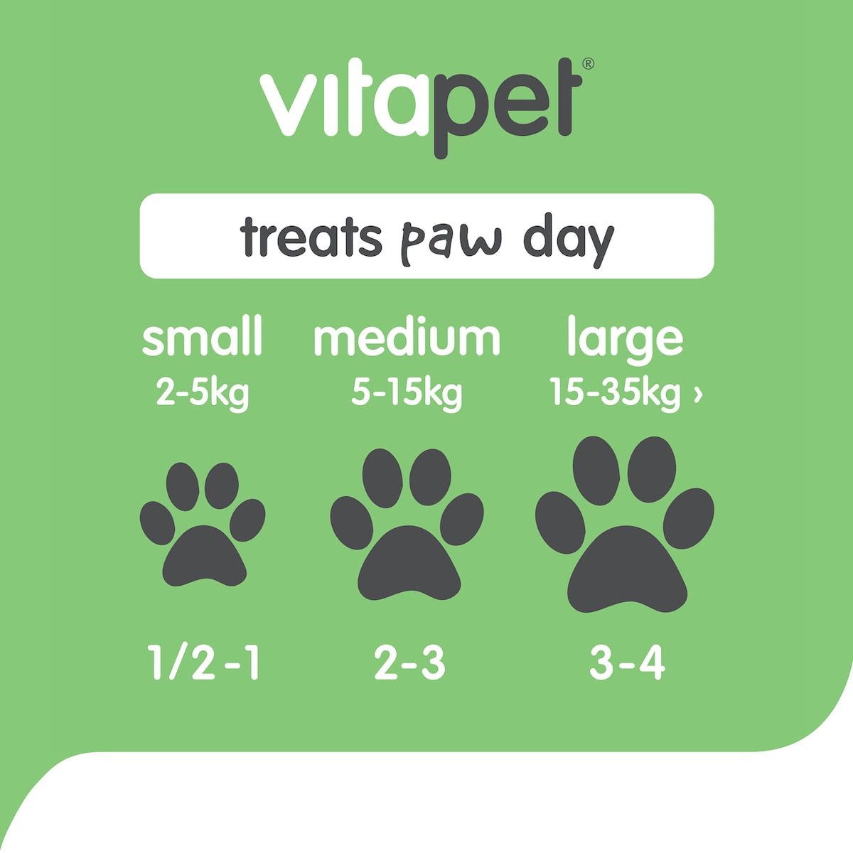 Vita Pet Jerhigh Milk Sticks Dog Treats 100g
