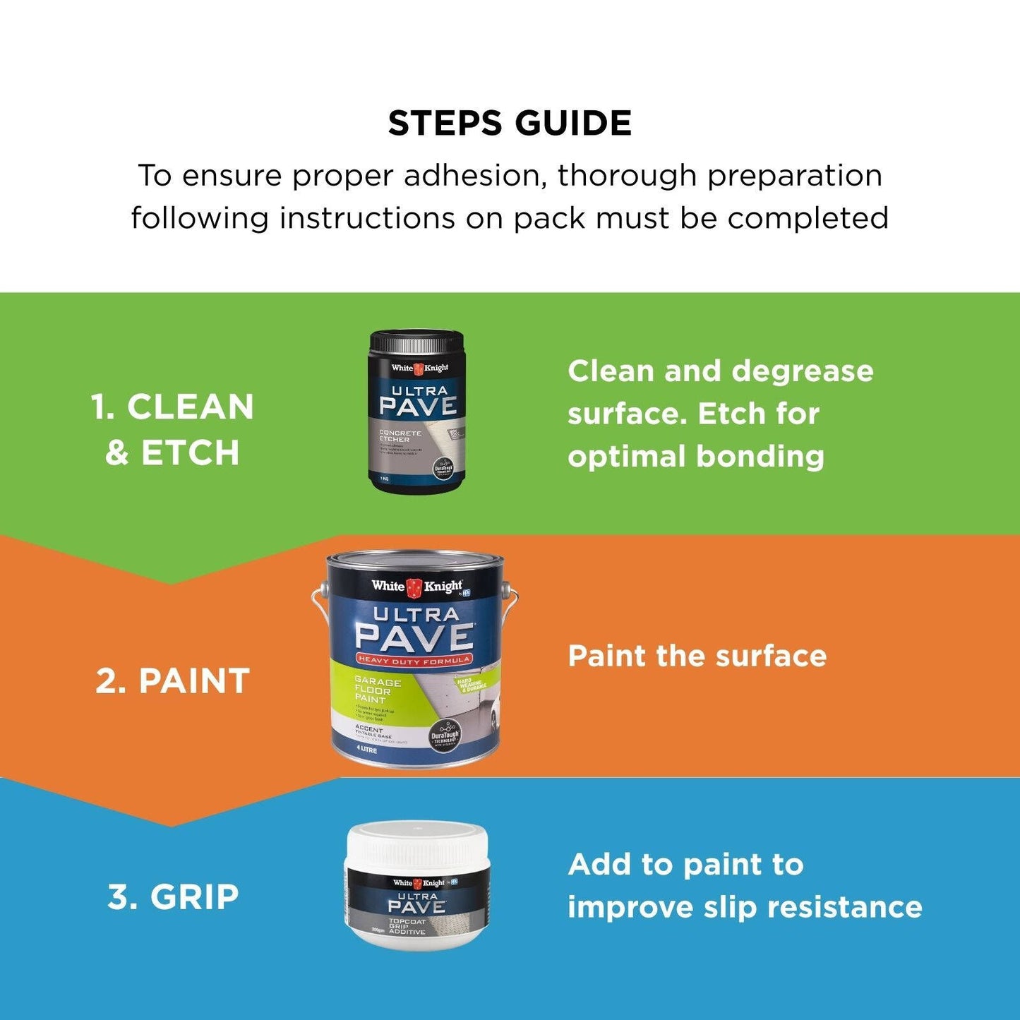 White Knight Ultra Pave Garage Floor Paint - 4L - Accent