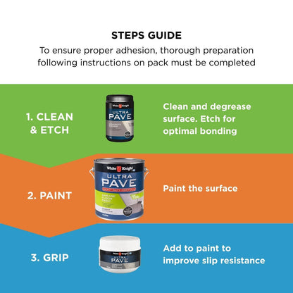 White Knight Ultra Pave Garage Floor Paint - 4L - Accent