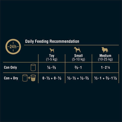 My Dog Beef And Veal Loaf Classics Wet Dog Food Can 680g