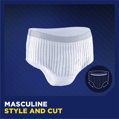 Tena Men Premium Fit Protective Underwear Level 4 Maxi M/l 8 Pack