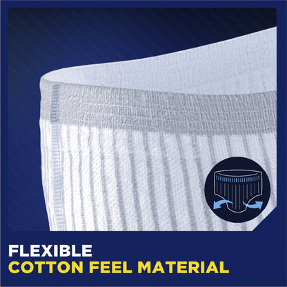 Tena Men Premium Fit Protective Underwear Level 4 Maxi M/l 8 Pack