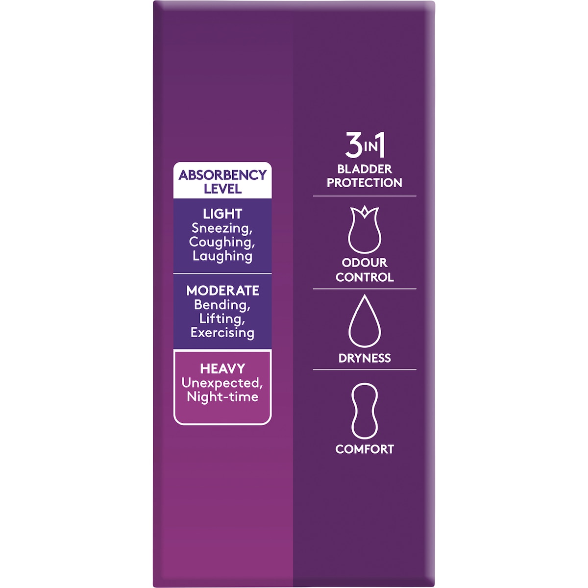 Poise Incontinence Pads Overnight 8 Pack