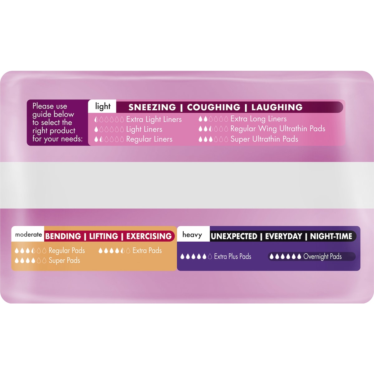 Poise Incontinence Pads Overnight 8 Pack