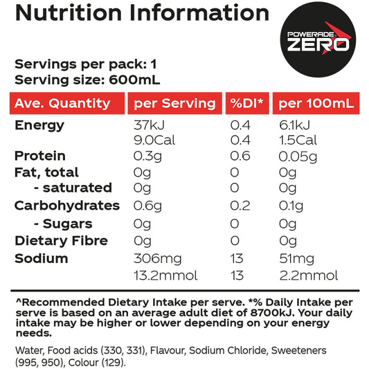 Powerade Berry Ice Zero Sports Drink Sipper Cap 600ml