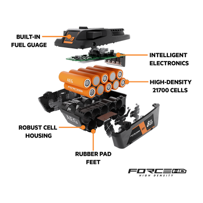 AEG FORCE HD Starter Kit - 18V - 8.0Ah