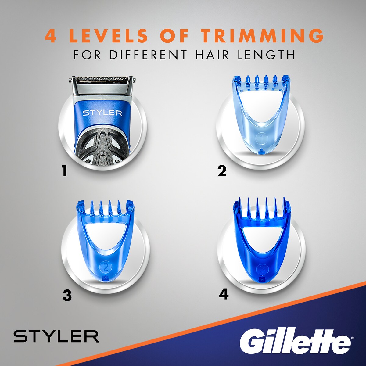 Gillette Fusion Proglide Mens Razor Styler & Trimmer Each