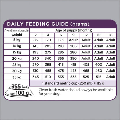 Optimum Puppy With Chicken Dry Dog Food 7kg