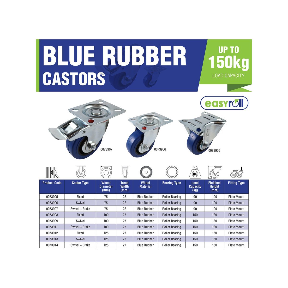 Easyroll Swivel Brake Castor - 75mm - Blue Elastic Rubber - Non-Marking
