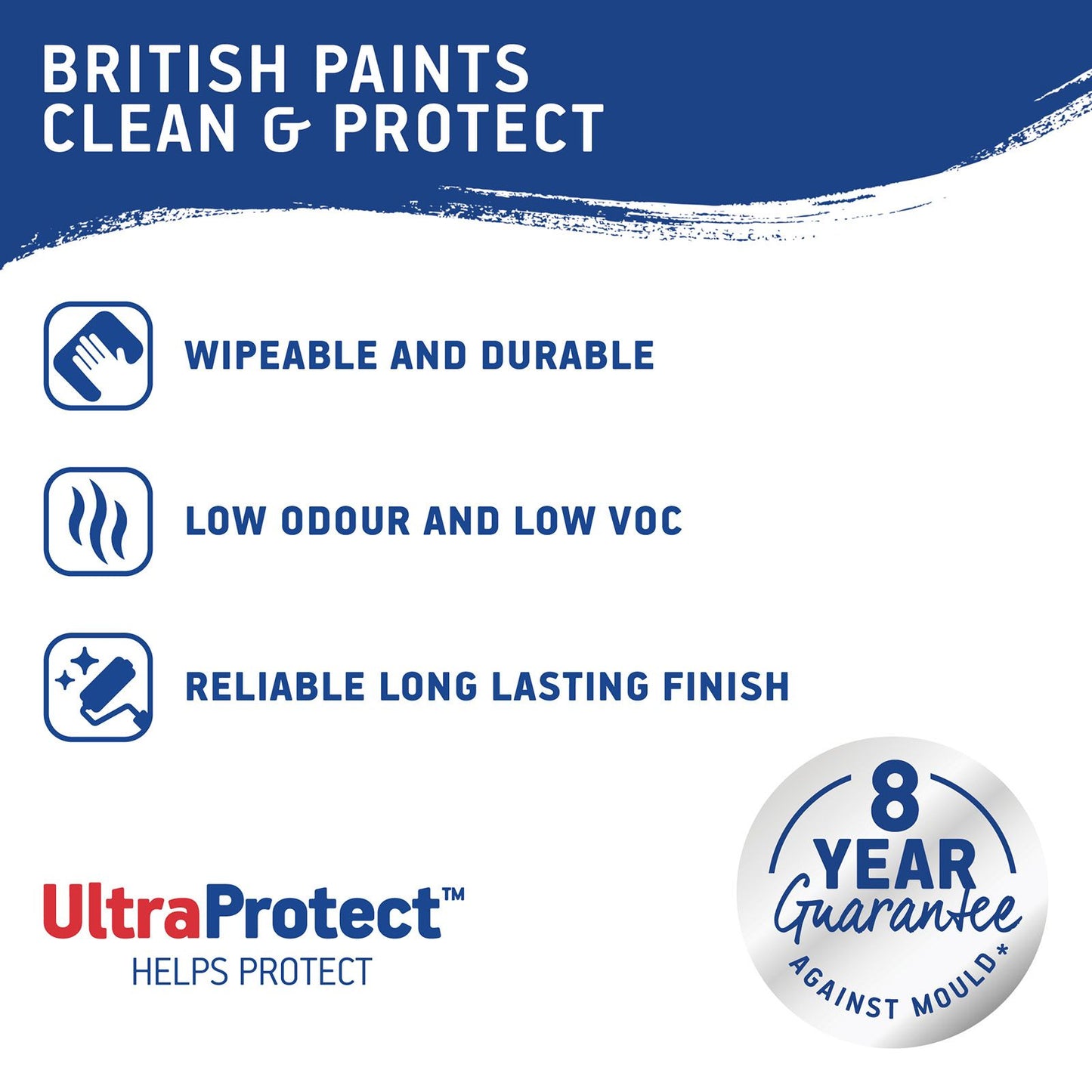 British Paints Semi Gloss White Interior Paint - 2L