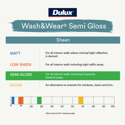 Dulux Vivid White Wash Wear Semi Gloss Interior Paint - 2L