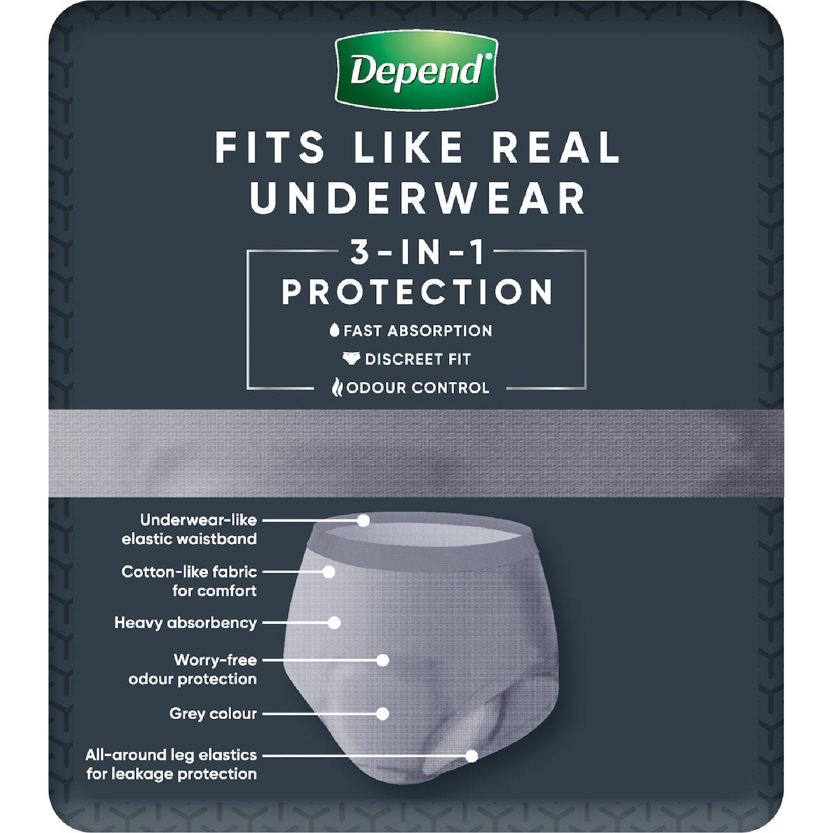 Depend Real Fit For Men Incontinence Underwear Medium 8 Pack
