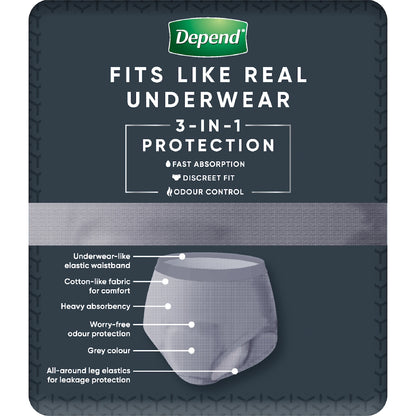 Depend Real Fit For Men Incontinence Underwear Large 8 Pack