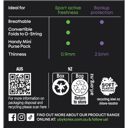 U By Kotex Sport Liners 30 Pack