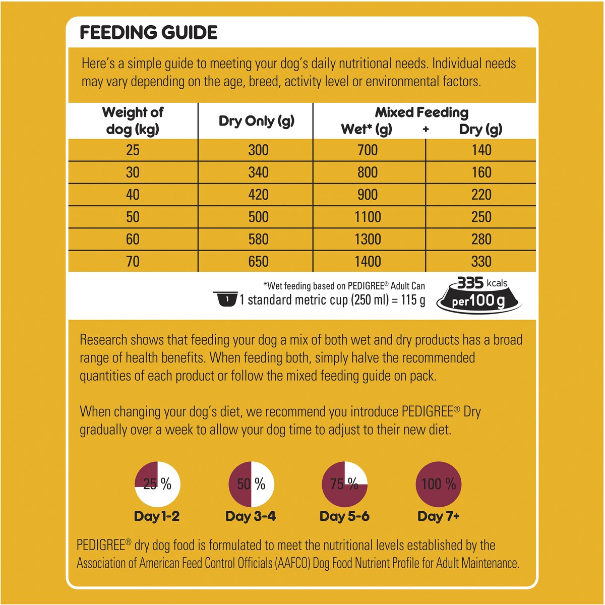 Pedigree Adult Large Breed Dry Dog Food Food With Real Beef 8kg