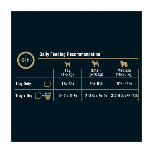 My Dog Adult Wet Dog Food Select Toppings With Tender Chicken & Cheese 6x100g Trays - 6 pack