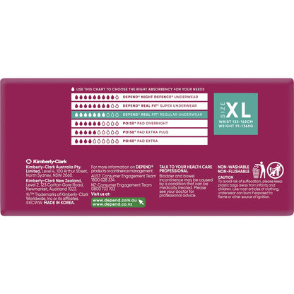 Depend Real Fit Regular Incontinence Underwear For Women X-large 8 Pack
