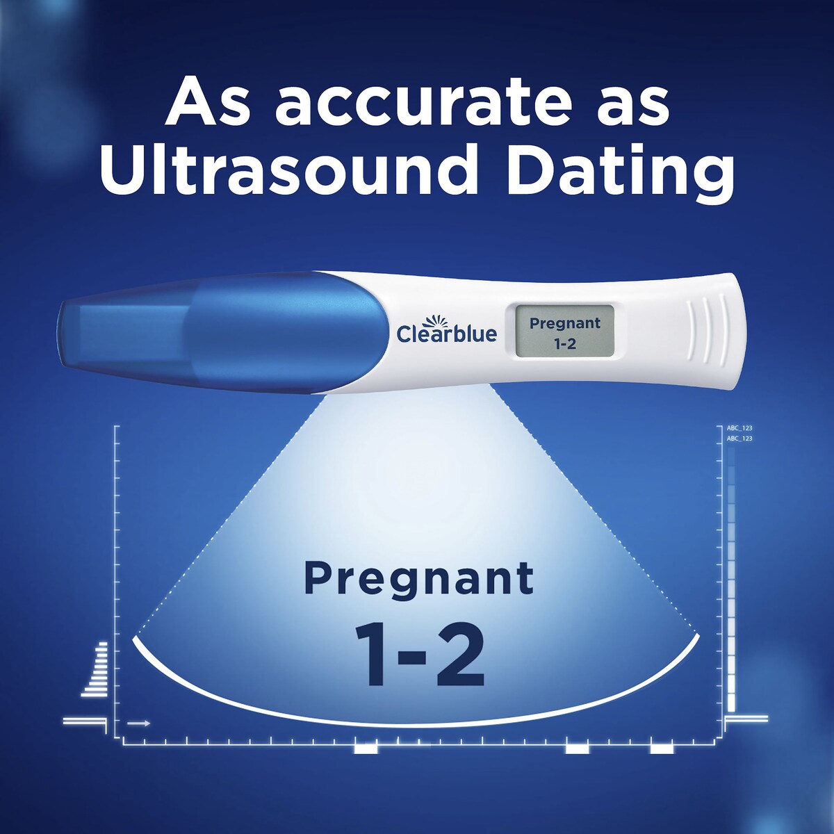 Clearblue Digital Pregnancy Test, Weeks Indicator Each