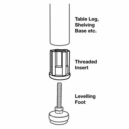 Richmond Round Threaded Tube Insert - M10 - 25mm - 100kg - 2 Pack