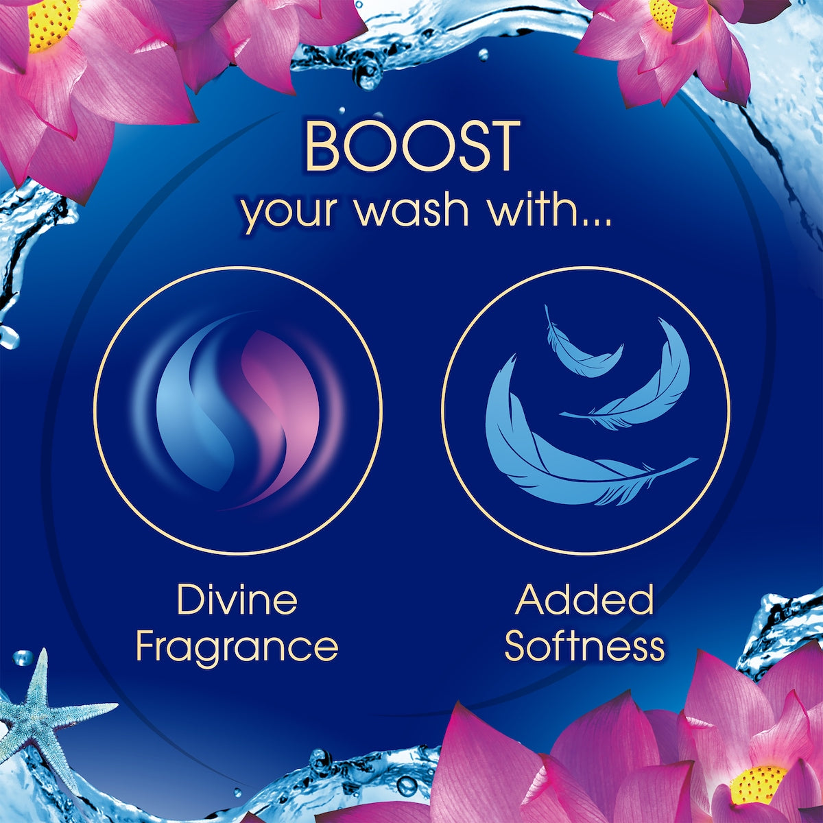 Fluffy Fabric Softener Concentrate Lotus & Sea Minerals 900ml