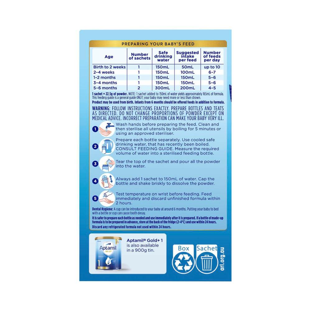 Aptamil Gold+ Pronutra Infant Formula Sachet - 5 Pack