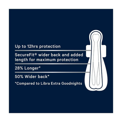 Libra Ultra Thin Pads Goodnights Long & Wide - 6 pack