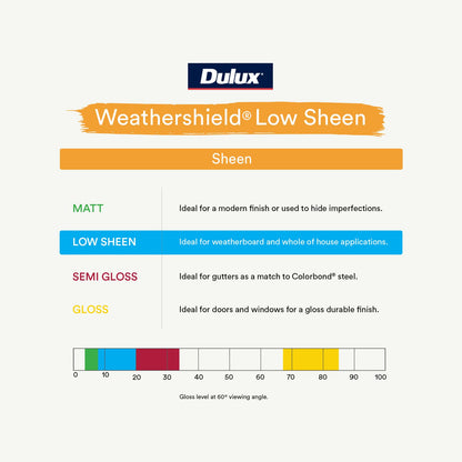 Dulux Weathershield Exterior Paint - 1L - Deep Low Sheen