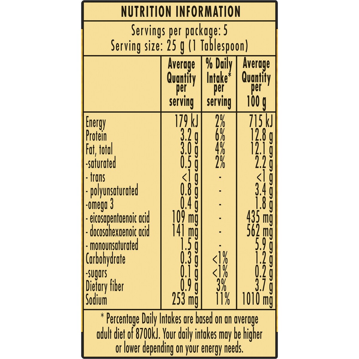 Pecks Anchovette Spread 125g