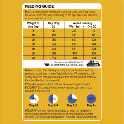 Pedigree Adult 7+ Years With Real Turkey Dry Dog Food 3kg