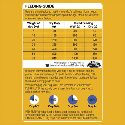 Pedigree Adult 7+ Years With Real Turkey Dry Dog Food 3kg