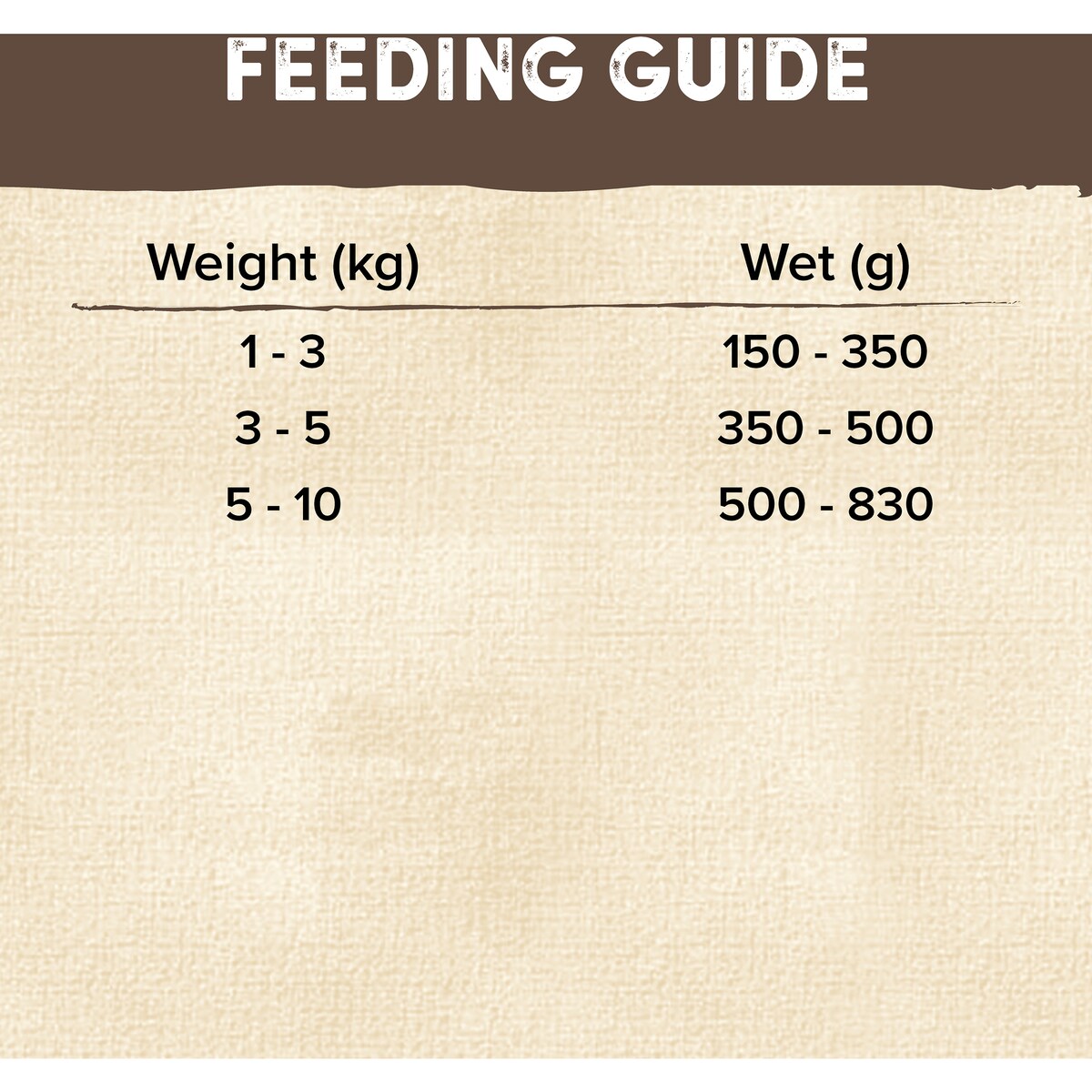 Natures Goodness Grain Free Adult Wet Dog Food Chicken & Duck With Veges 400g